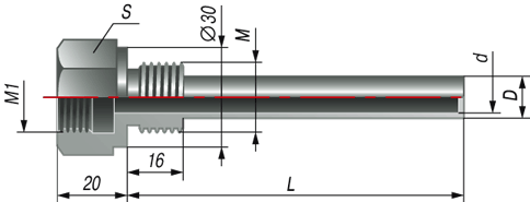 Гильзы защитные для термопреобразователей Гильзы защитные для термопреобразователей