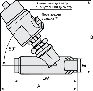 Габаритные размеры наклонного клапана с пневмоприводом