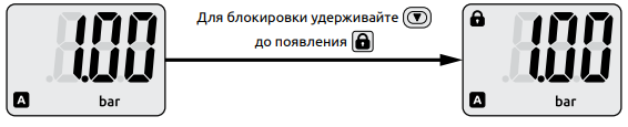 Блокировка кнопок управления