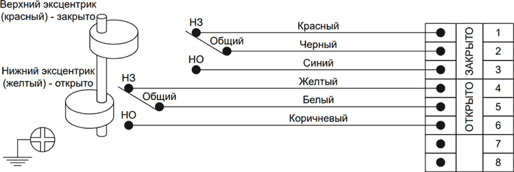 Схема электрического подключения LSB-2M