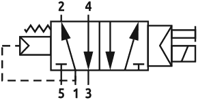 Пневматическая схема работы