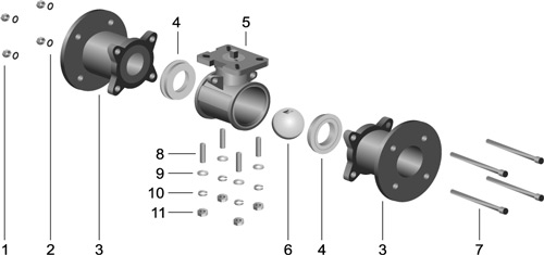 Состав трехсоставного фланцевого клапана под пневмопривод