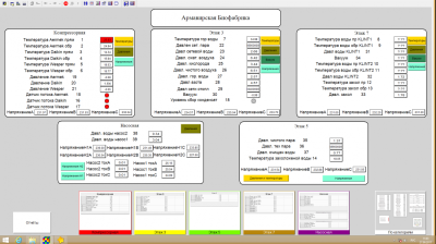 Диспетчеризация на армавирской Биофабрике