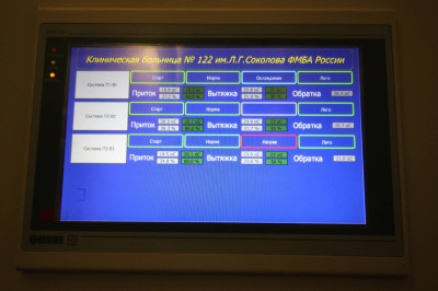 Автоматизация систем вентиляции