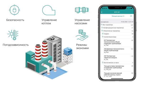 Диспетчеризация