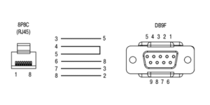 Кабель КС14 Кабель КС14