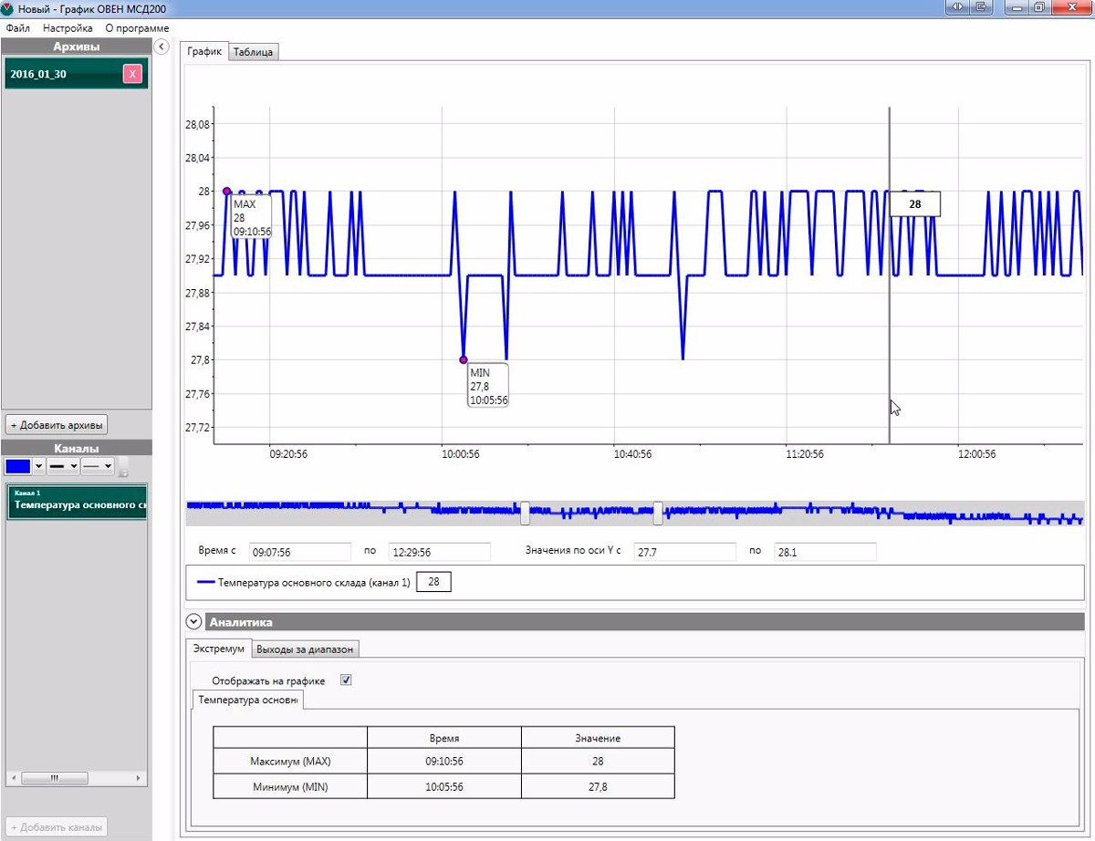 Программа для построения графиков МСД-200